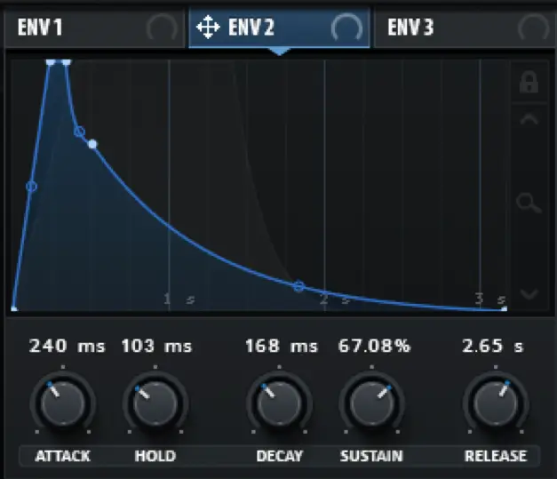 enveloppe_serum