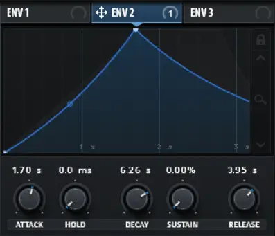 serum_env2